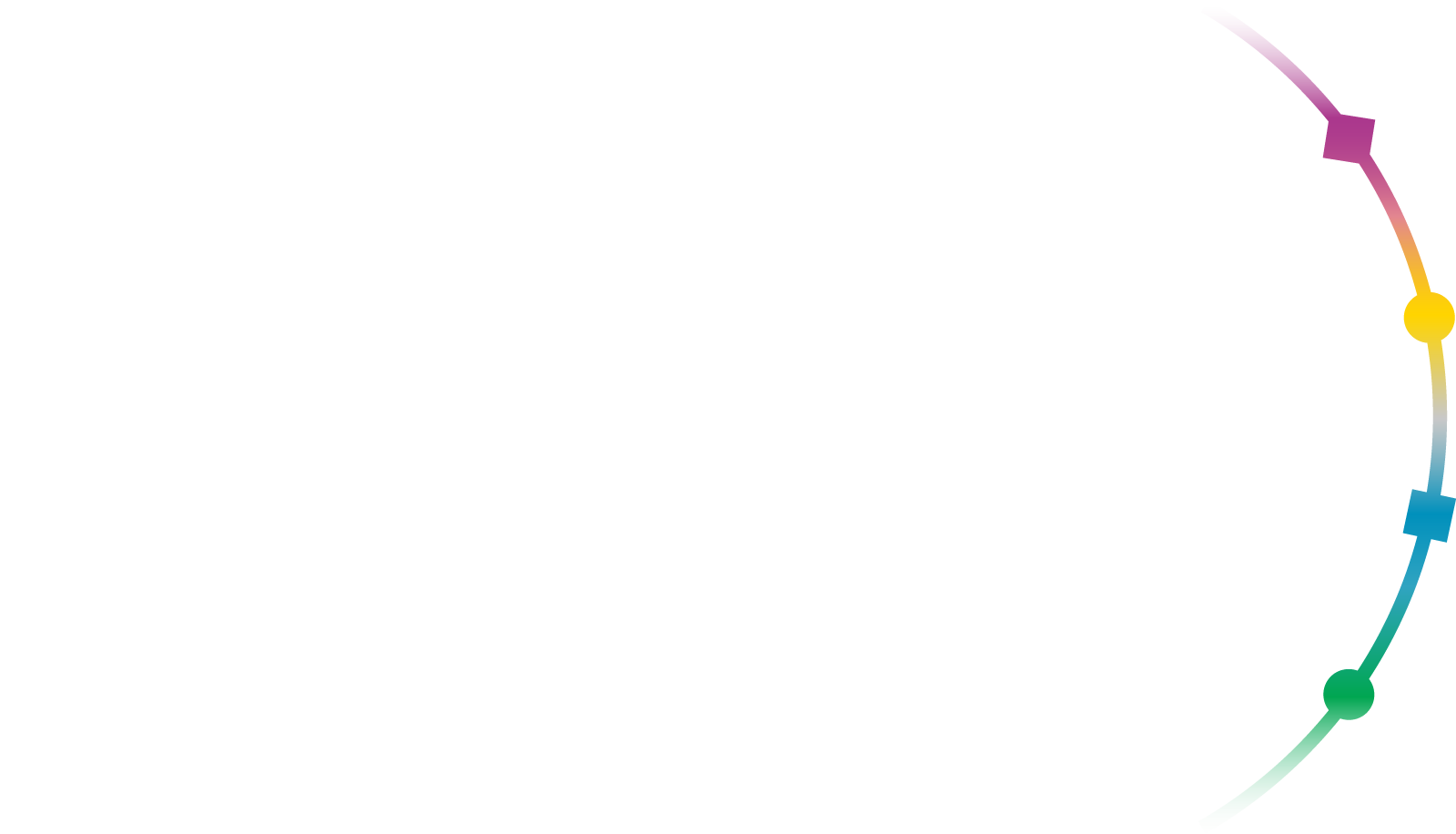 GlycoEra